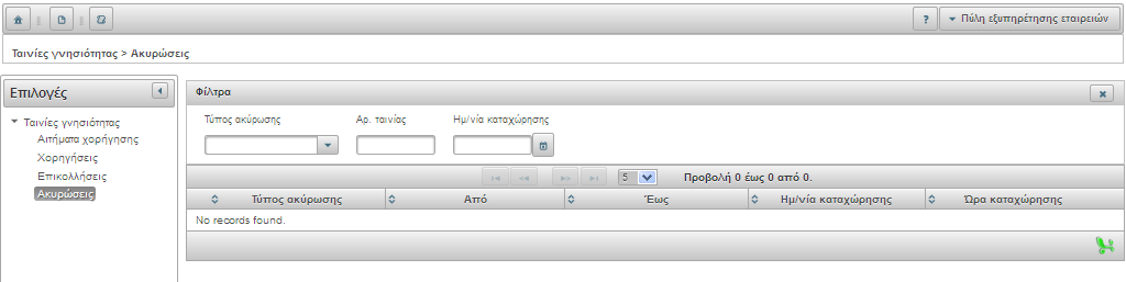Εικόνα:Akyroseis.png
