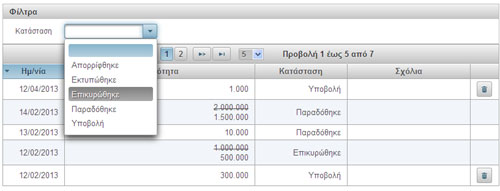 Εικόνα:Xorigiseis_01.jpg