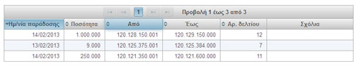 Εικόνα:Xorigiseis_02.jpg